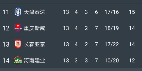 杏彩体育官方网站- 国米绝杀登顶积分榜，榜首易主  